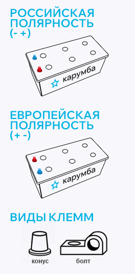 Виды грузовых аккумуляторов и полярности
