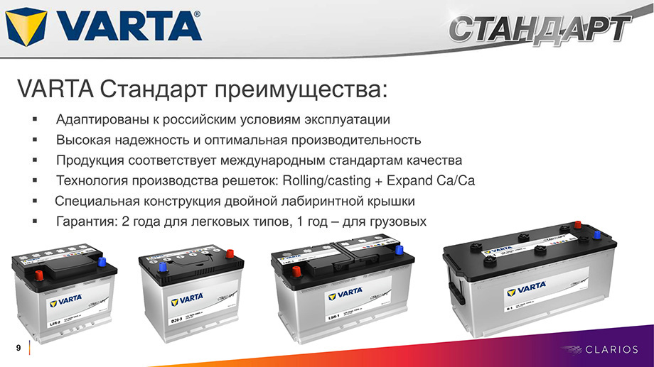 Varta Стандарт