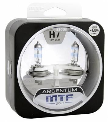 MTF Argentum +130%