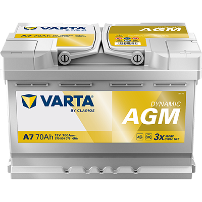 Аккумулятор Start-Stop автомобильный Varta A7 Dynamic AGM - 70 А/ч (570 901 076) [-+]